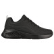 Skechers Bobs B Flex Skechers Bobs B Flex